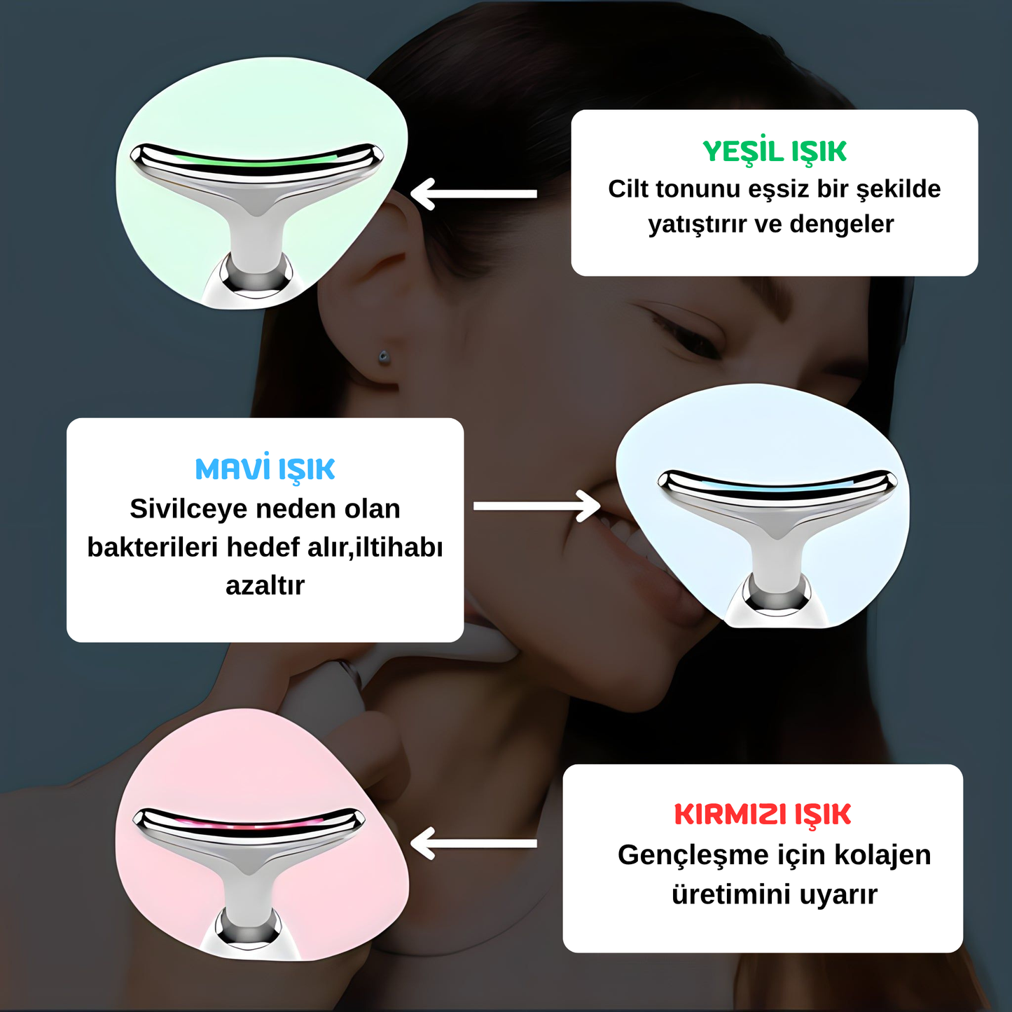 DERMALUX | 3'ü 1 Arada LED Yüz Masaj Aleti